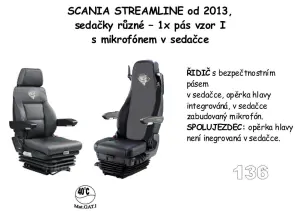 Potah sedadel manšestr SCANIA č.136