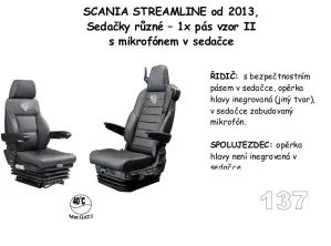 Potahy sedadel SCANIA č.137/č.145-manšestr