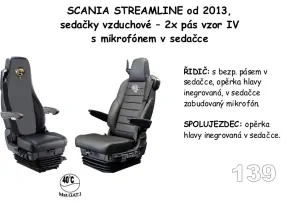 Potahy sedadel manšestr SCANIA č.139