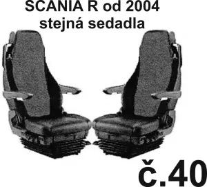 Potahy sedadel manšestr SCANIA č.40