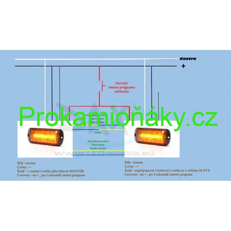Predátor PROFI SLIM č.1468