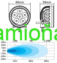 Couvací světlomet LED 1440 lm 12-24V homologace